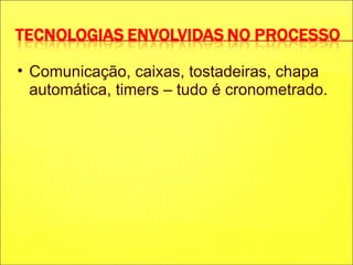 Comunicação, caixas, tostadeiras, chapa automática, timers – tudo é cronometrado. 