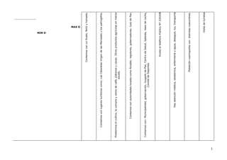 MAX O
MIN D
ContamosconunSuelo,fértilyhúmedo.
Contamosconlugaresturísticoscomo;LasCataratasVirgendelasMercedesylospetroglifos.
Predominaelcultivo,lacomprayventadecafé,plátanosycacao.Otrosproductosagrícolasenmenor
escala.
ContamosconautoridadeslocalescomoAlcalde,regidores,gobernadores,JuezdePaz.
Contamoscon:Municipalidad,gobernación,JuzgadodePaz,CentrodeSalud,Iglesias,VasodeLeche,
ComitédeDeportes.
ExisteelteléfonoPúblicoN°320208
Hayatenciónmédica,obstetricia,enfermeríayagua,desagüe,luz,transporte
Poblacióncosmopolitacondistintascostumbres.
Visitadeturistas
3
 