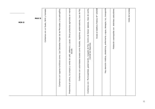 MAX O
MIN D
ContamosconunSuelo,fértilyhúmedo.
Contamosconlugaresturísticoscomo;LasCataratasVirgendelasMercedesylospetroglifos.
Predominaelcultivo,lacomprayventadecafé,plátanosycacao.Otrosproductosagrícolasenmenor
escala.
ContamosconautoridadeslocalescomoAlcalde,regidores,gobernadores,JuezdePaz.
Contamoscon:Municipalidad,gobernación,JuzgadodePaz,CentrodeSalud,Iglesias,VasodeLeche,
ComitédeDeportes.
ExisteelteléfonoPúblicoN°320208
Hayatenciónmédica,obstetricia,enfermeríayagua,desagüe,luz,transporte
Poblacióncosmopolitacondistintascostumbres.
Visitadeturistas
11
 