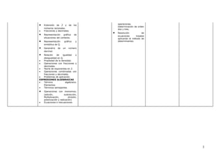 • Extensión de Z y de los
números racionales.
• Fracciones y decimales.
• Representación gráfica de
situaciones del contexto.
• Representación gráfica y
simbólica de Q.
• Generatriz de un número
decimal.
• Relación de igualdad y
desigualdad en Q.
• Propiedad de la densidad.
• Operaciones con fracciones y
decimales.
• Teoría de exponentes en Z.
• Operaciones combinadas con
fracciones y decimales.
• Problemas de aplicación.
EXPRESIONES ALGEBRAICAS
• Término algebraico.
Elementos.
• Términos semejantes.
• Operaciones con monomios;
(adición, sustracción,
Multiplicación, división,
potenciación y radicación)
• Ecuaciones e inecuaciones.
operaciones.
Determinación de orden
dos y tres.
• Resolución de
ecuaciones lineales
aplicando el método de
determinantes.
3
 