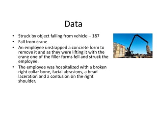 Data
• Struck by object falling from vehicle – 187
• Fall from crane
• An employee unstrapped a concrete form to
remove it and as they were lifting it with the
crane one of the filler forms fell and struck the
employee.
• The employee was hospitalized with a broken
right collar bone, facial abrasions, a head
laceration and a contusion on the right
shoulder.
 