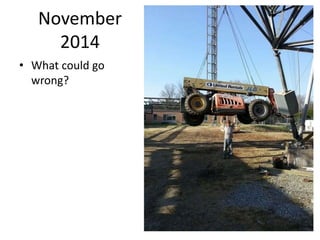 November
2014
• What could go
wrong?
 