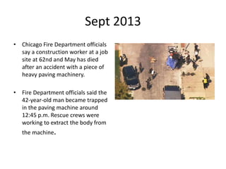 Sept 2013
• Chicago Fire Department officials
say a construction worker at a job
site at 62nd and May has died
after an accident with a piece of
heavy paving machinery.
• Fire Department officials said the
42-year-old man became trapped
in the paving machine around
12:45 p.m. Rescue crews were
working to extract the body from
the machine.
 
