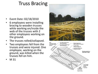 Truss Bracing
• Event Date: 02/18/2010
• 6 employees were installing
bracing to wooden trusses
while working on/inside the
web of the trusses with 2
other employees working on
the ground.
• The trusses rolled/collapsed.
• Two employees fell from the
trusses and were injured. One
employee, working on the
ground, was killed when the
trusses fell on him.
• M 31
 