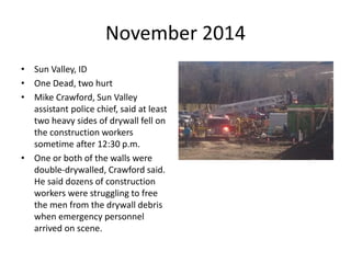 November 2014
• Sun Valley, ID
• One Dead, two hurt
• Mike Crawford, Sun Valley
assistant police chief, said at least
two heavy sides of drywall fell on
the construction workers
sometime after 12:30 p.m.
• One or both of the walls were
double-drywalled, Crawford said.
He said dozens of construction
workers were struggling to free
the men from the drywall debris
when emergency personnel
arrived on scene.
 