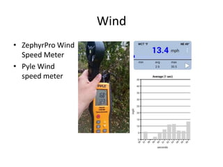 Wind
• ZephyrPro Wind
Speed Meter
• Pyle Wind
speed meter
 