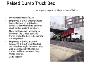 Raised Dump Truck Bed
• Event Date: 01/05/2010
• Employee # 1 was attempting to
lower the bed of a detached
dump trailer which had become
stuck in the upright position.
• The employee was working in
between the trailer bed and
frame when the bed fell crushing
the employee.
• Employee # 2 who assisted
employee # 1 but was standing
outside the caught between area
was also struck by the falling
trailer bed but sustained only
minor injuries.
• 34 M Fatality
Use physical stops to hold up in case of failure.
 