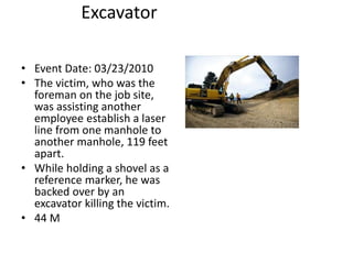 Excavator
• Event Date: 03/23/2010
• The victim, who was the
foreman on the job site,
was assisting another
employee establish a laser
line from one manhole to
another manhole, 119 feet
apart.
• While holding a shovel as a
reference marker, he was
backed over by an
excavator killing the victim.
• 44 M
 