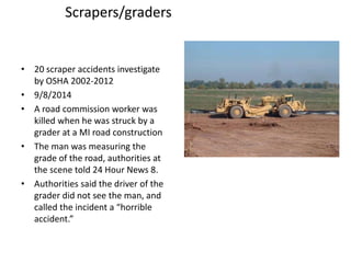 Scrapers/graders
• 20 scraper accidents investigate
by OSHA 2002-2012
• 9/8/2014
• A road commission worker was
killed when he was struck by a
grader at a MI road construction
• The man was measuring the
grade of the road, authorities at
the scene told 24 Hour News 8.
• Authorities said the driver of the
grader did not see the man, and
called the incident a “horrible
accident.”
 