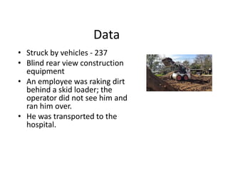 Data
• Struck by vehicles - 237
• Blind rear view construction
equipment
• An employee was raking dirt
behind a skid loader; the
operator did not see him and
ran him over.
• He was transported to the
hospital.
 