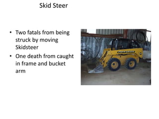 Skid Steer
• Two fatals from being
struck by moving
Skidsteer
• One death from caught
in frame and bucket
arm
 