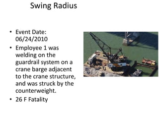 Swing Radius
• Event Date:
06/24/2010
• Employee 1 was
welding on the
guardrail system on a
crane barge adjacent
to the crane structure,
and was struck by the
counterweight.
• 26 F Fatality
 