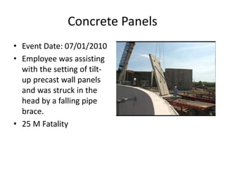 Concrete Panels
• Event Date: 07/01/2010
• Employee was assisting
with the setting of tilt-
up precast wall panels
and was struck in the
head by a falling pipe
brace.
• 25 M Fatality
 