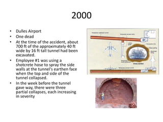 2000
• Dulles Airport
• One dead
• At the time of the accident, about
700 ft of the approximately 40 ft
wide by 16 ft tall tunnel had been
excavated.
• Employee #1 was using a
shotcrete hose to spray the side
walls at the tunnel's earthen face
when the top and side of the
tunnel collapsed.
• In the week before the tunnel
gave way, there were three
partial collapses, each increasing
in severity
 