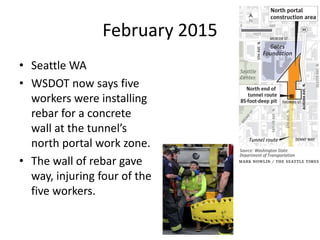 February 2015
• Seattle WA
• WSDOT now says five
workers were installing
rebar for a concrete
wall at the tunnel’s
north portal work zone.
• The wall of rebar gave
way, injuring four of the
five workers.
 