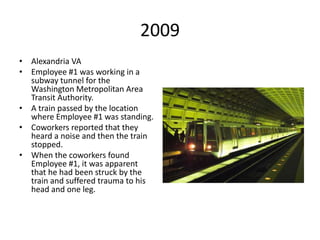 2009
• Alexandria VA
• Employee #1 was working in a
subway tunnel for the
Washington Metropolitan Area
Transit Authority.
• A train passed by the location
where Employee #1 was standing.
• Coworkers reported that they
heard a noise and then the train
stopped.
• When the coworkers found
Employee #1, it was apparent
that he had been struck by the
train and suffered trauma to his
head and one leg.
 