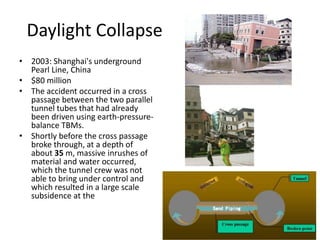 Daylight Collapse
• 2003: Shanghai's underground
Pearl Line, China
• $80 million
• The accident occurred in a cross
passage between the two parallel
tunnel tubes that had already
been driven using earth-pressure-
balance TBMs.
• Shortly before the cross passage
broke through, at a depth of
about 35 m, massive inrushes of
material and water occurred,
which the tunnel crew was not
able to bring under control and
which resulted in a large scale
subsidence at the
 