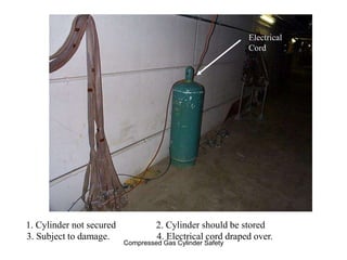 Compressed Gas Cylinder Safety
1. Cylinder not secured 2. Cylinder should be stored
3. Subject to damage. 4. Electrical cord draped over.
Electrical
Cord
 