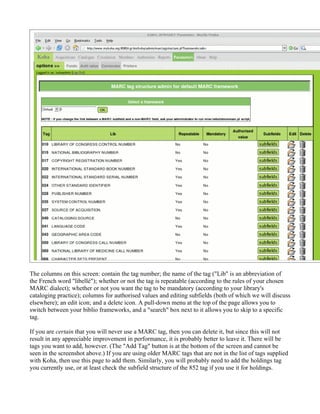 The columns on this screen: contain the tag number; the name of the tag ("Lib" is an abbreviation of
the French word "libellé"); whether or not the tag is repeatable (according to the rules of your chosen
MARC dialect); whether or not you want the tag to be mandatory (according to your library's
cataloging practice); columns for authorised values and editing subfields (both of which we will discuss
elsewhere); an edit icon; and a delete icon. A pull-down menu at the top of the page allows you to
switch between your biblio frameworks, and a "search" box next to it allows you to skip to a specific
tag.

If you are certain that you will never use a MARC tag, then you can delete it, but since this will not
result in any appreciable improvement in performance, it is probably better to leave it. There will be
tags you want to add, however. (The "Add Tag" button is at the bottom of the screen and cannot be
seen in the screenshot above.) If you are using older MARC tags that are not in the list of tags supplied
with Koha, then use this page to add them. Similarly, you will probably need to add the holdings tag
you currently use, or at least check the subfield structure of the 852 tag if you use it for holdings.
 