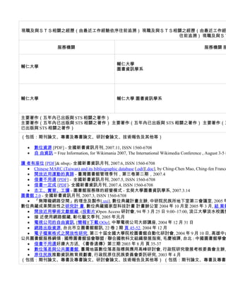 現職及與ＳＴＳ相關之經歷（由最近工作經驗依序往前追溯） 現職及與ＳＴＳ相關之經歷（由最近工作經
                                    往前追溯） 現職及與ＳＴ

                  服務機關                                                                        服務機關 服


                                                 輔仁大學
輔仁大學
                                                 圖書資訊學系




輔仁大學                                             輔仁大學 圖書資訊學系



主要著作（五年內已出版與 STS 相關之著作）
主要著作（五年內已出版與 STS 相關之著作） 主要著作（五年內已出版與 STS 相關之著作） 主要著作（五
已出版與 STS 相關之著作）

（包括：期刊論文、專書及專書論文、研討會論文、技術報告及其他等）

   •   數位資源 [PDF] - 全國新書資訊月刊, 2007.11, ISSN 1560-6708
   •   自 由資訊 = Free Information, for Wikimania 2007, The International Wikimedia Conference , August 3-5 i

讀 者有座位 [PDF]& nbsp;- 全國新書資訊月刊, 2007.6, ISSN 1560-6708
  • Chinese MARC (Taiwan) and its bibliographic database [.odt][.doc], by Ching-Chen Mao, Ching-fen France
  • 開放近用運動的真諦 - 臺灣圖書館管理季刊，第三卷第二期，2007.4
  • 借書不用還 [PDF] - 全國新書資訊月刊, 2007.5, ISSN 1560-6708
  • 借書一定成 [PDF]- 全國新書資訊月刊, 2007.4, ISSN 1560-6708
  • 志工、實習、工讀 - 圖書館服務隊的經營模式 - 玄奘大學圖書資訊學系, 2007.3.14
圖書館 2.0 - 全國新書資訊月刊, 2007.3, ISSN 1560-6708
  • 「無障礙網路空間」的理念及製作[.sxi], 數位典藏計畫主辦, 中研院民族所地下室第二會議室, 2005 年
數位典藏成果開放性之研究計 畫, 數位典藏國家型科技計畫 計畫辦公室 2004 年 10 月至 2005 年 3 月, 結 案報
  • 開放近用學術文獻館藏, (投影片)Open Access 研討會, 94 年 3 月 25 日 9:00~17:00, 淡江大學淡水校園覺
  • 接 近使用網路館藏, 彰化藝文季刊, 2005 年元月
  • 電視公司的自由資訊, [簡報][下載 OOo], 中華電視公司大師講座, 2004 年 12 月 31 日
  • 網路出版資源, 台北市立圖書館館訊, 22 卷 2 期 頁 45-52, 2004 年 12 月
  • 電子檔案格式之開放性研究, 第二十屆全國大學院校圖書館自動化研討會, 2004 年 9 月 10 日, 高雄中山
公共圖書館服務綱領 : 國際圖書館協會聯盟 / 聯合國教枓文組織發展指南, 毛慶禎譯, 台北 : 中國圖書館學會
  • 借書不用還好康大方送, 《書香遠傳》第三期 2003 年 8 月 頁 35-37
  • 數位落差與公共圖書館, 臺灣地區數位落差指標與應用高峰研討會, 行政院研究發展考核委員會主辦,
  • 原住民族推動資訊教育規劃書, 行政院原住民族委員會委託研究, 2003 年 4 月
（包括：期刊論文、專書及專書論文、研討會論文、技術報告及其他等） （包括：期刊論文、專書及專書論
 