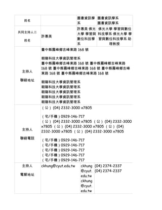 圖書資訊學 圖書資訊學系
  姓名
                              系     圖書資訊學系
                              許惠美 佛光 佛光大學 學習與數位
共同主持人二
                              大學 學習與 科技學系 佛光大學 學
         許惠美
  姓名                          數位科技學 習與數位科技學系 助
                              系         理教授
         臺中縣霧峰鄉吉峰東路 168 號

         朝陽科技大學資訊管理系
         臺中縣霧峰鄉吉峰東路 168 號 臺中縣霧峰鄉吉峰東路
         168 號 臺中縣霧峰鄉吉峰東路 168 號 臺中縣霧峰鄉吉峰
 主持人
         東路 168 號 臺中縣霧峰鄉吉峰東路 168 號
聯絡地址
         朝陽科技大學資訊管理系
         朝陽科技大學資訊管理系
         朝陽科技大學資訊管理系
         朝陽科技大學資訊管理系
         朝陽科技大學資訊管理系
         （公） (04) 2332-3000 x7805

         （宅/手機）0929-146-717
         （公） (04) 2332-3000 x7805 （公） (04) 2332-3000
         x7805 （公） (04) 2332-3000 x7805 （公） (04)
 主持人
         2332-3000 x7805 （公） (04) 2332-3000 x7805
聯絡電話
         （宅/手機）0929-146-717
         （宅/手機）0929-146-717
         （宅/手機）0929-146-717
         （宅/手機）0929-146-717
         （宅/手機）0929-146-717
 主持人     ckhung@cyut.edu.tw    ckhung (04) 2374-2337
                               @cyut. (04) 2374-2337
電郵地址                           edu.tw
                               ckhung
                               @cyut.
                               edu.tw
 