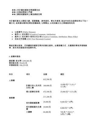 ��.1本計畫的網路空間建置完成
  ��.2本階段開授三門課
  ��.3課程相關資料上傳至網路空間


本計畫所產生之課程大綱、授課講義、參考資料、學生作業等, 皆由作者各自選擇依照以下任一
種方式, 或具類似精神的開放授權條款, 公開釋出, 以利知識文化之累積與再利用:



  •   公版著作 (Public Domain)
  •   創用 CC 姓名標示 (Creative Commons, Attribution)
  •   創用 CC 姓名標示-相同方式分享 (Creative Commons, Attribution, Share-Alike)
  •   自由文件授權 (GNU Free Document License)


集結成書出版後，仍持續提供網路空間內的數位資料。此種授權方式，在臺灣的學術界堪稱創
舉，對未來的發展具有指標作用。



6. 經費申請表

總經費: 新台幣 1,095,885 元
學校配合款: 99,626 元
申請補助款: 996,259 元



科目               項目               金額              備註

                                  832,500 元
人事費

                                                  10,000 元 * 3 (人) *
                 計畫主持人及共同         360,000 元
                                                  12 (月)
                 主持人費

                 碩士級專任助理          472,500 元       35,000 元 * 13.5 (月)

                                  211,200 元
業務費

                                  28,800 元        9,600 元 * 3(門)
                 校外講員鐘點費

                 校外講員國內交通         24,000 元
                                                  8,000 元 * 3(門)
                 費
                 工讀費              68,400 元        760 元 * 10(人) *
                                                  3(天) * 3(場)
 