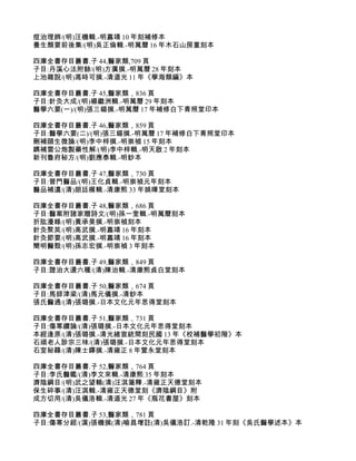 痘治理辨/(明)汪機輯.-明嘉靖 10 年刻補修本
養生類要前後集/(明)吳正倫輯.-明萬曆 16 年木石山房重刻本

四庫全書存目叢書.子 44,醫家類,709 頁
子目:丹溪心法附餘/(明)方廣撰.-明萬曆 28 年刻本
上池雜說/(明)馮時可撰.-清道光 11 年《學海類編》本

四庫全書存目叢書.子 45,醫家類，836 頁
子目:針灸大成/(明)楊繼洲輯.-明萬曆 29 年刻本
醫學六要(一)/(明)張三錫撰.-明萬曆 17 年補修白下青照堂印本

四庫全書存目叢書.子 46,醫家類，859 頁
子目:醫學六要(二)/(明)張三錫撰.-明萬曆 17 年補修白下青照堂印本
刪補頤生微論/(明)李中梓撰.-明崇禎 15 年刻本
鐫補雷公炮製藥性解/(明)李中梓輯.-明天啟 2 年刻本
新刊魯府秘方/(明)劉應泰輯.-明鈔本

四庫全書存目叢書.子 47,醫家類，730 頁
子目:普門醫品/(明)王化貞輯.-明崇禎元年刻本
醫品補遺/(清)朗廷模輯.-清康熙 33 年娛暉堂刻本

四庫全書存目叢書.子 48,醫家類，686 頁
子目:醫案附諸家贈詩文/(明)孫一奎輯.-明萬曆刻本
折肱漫錄/(明)黃承昊撰.-明崇禎刻本
針灸聚英/(明)高武撰.-明嘉靖 16 年刻本
針灸節要/(明)高武撰.-明嘉靖 16 年刻本
簡明醫殼/(明)孫志宏撰.-明崇禎 3 年刻本

四庫全書存目叢書.子 49,醫家類，849 頁
子目:證治大還六種/(清)陳治輯.-清康熙貞白堂刻本

四庫全書存目叢書.子 50,醫家類，674 頁
子目:馬師津梁/(清)馬元儀撰.-清鈔本
張氏醫通/(清)張璐撰.-日本文化元年思得堂刻本

四庫全書存目叢書.子 51,醫家類，731 頁
子目:傷寒纘論/(清)張璐撰.-日本文化元年思得堂刻本
本經逢原/(清)張璐撰.-清光緒宣統間刻民國 13 年《校補醫學初階》本
石頑老人診宗三味/(清)張璐撰.-日本文化元年思得堂刻本
石室秘籙/(清)陳士鐸撰.-清雍正 8 年萱永堂刻本

四庫全書存目叢書.子 52,醫家類，764 頁
子目:李氏醫鑑/(清)李文來輯.-清康熙 35 年刻本
濟陰綱目/(明)武之望輯(清)汪淇箋釋.-清雍正天德堂刻本
保生碎事/(清)汪淇輯.-清雍正天德堂刻《濟陰綱目》附
成方切用/(清)吳儀洛輯.-清道光 27 年《瓶花書屋》刻本

四庫全書存目叢書.子 53,醫家類，781 頁
子目:傷寒分經/(漢)張機撰(清)喻昌增註(清)吳儀洛訂.-清乾隆 31 年刻《吳氏醫學述本》本
 