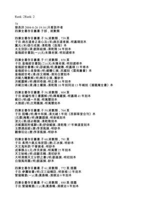 Rank: 2Rank: 2

7#
發表於 2004-8-26 19:16 |只看該作者
四庫全書存目叢書·子部，術數類

四庫全書存目叢書.子 56,術數類，739 頁
子目:麻衣道者正易心法/(宋)麻衣道者撰.-明嘉靖刻本
翼元/(宋)張行成撰.-清乾隆《函海》本
太玄別訓/(清)劉斯組撰.-清乾隆 34 年刻本
皇極經世書說(一)/(元)朱隱老撰.-明刻遞修本

四庫全書存目叢書.子 57,術數類，858 頁
子目:皇極經世書說(二)/(元)朱隱老撰.-明刻遞修本
皇極經世書傳/(宋)邵雍撰(明)黃畿傳.-明嘉靖 33 年修本
皇極經世心易發微/(明)楊體仁撰.-民國刻《雲南叢書》本
皇極經世考/(清)徐文靖輯.-清知白齋刻本
洪範九疇數解/(明)熊宗立撰.-舊鈔本
洪範圖解/(明)韓邦奇撰.-明正德 16 年刻本
洪範注補/(清)潘士權撰.-清乾隆 10 年刻同治 13 年補刻《潘龍庵全書》本

四庫全書存目叢書.子 58,術數類，804 頁
子目:新編性理三書圖解/(明)韓萬鍾撰.-明嘉靖 41 年刻本
範衍/(明)錢一本撰.-明萬曆刻本
太微經/(明)文翔鳳撰.-明萬曆刻本

四庫全書存目叢書.子 59,術數類，764 頁
子目:說疇/(明)喬中和撰.-清光緒 5 年刻《西郭草堂合刊》本
[石肅]庵槧/(明)陳藎謨撰.-明崇禎刻本
浚元/(清)張必剛撰.-清乾隆刻本
洪範圖說附徭辭/(清)舒俊鯤撰.-清乾隆 37 年樂道堂刻本
玉歷通政經/(唐)李淳風撰.-明鈔本
觀像玩佔/(唐)李淳風撰.-明鈔本

四庫全書存目叢書.子 60,術數類，791 頁
子目:素問六氣玄珠密語/(唐)王冰撰.-明鈔本
天文鬼料窌/不著撰者.-明鈔本
戎事類占/(元)李克家撰.-明萬曆 25 年刻本
天文秘略/(明)胡獻忠輯.-清初鈔本
大明清類天文分野之書/(明)劉基撰.-明初刻本
白猿風雨圖/(明)劉基撰.-鈔本

四庫全書存目叢書.子 61,術數類，772 頁:插圖
子目:參籌秘書/(明)汪三益輯註.-明崇禎 12 年刻本
管窺輯要(一)/(清)黃鼎輯.-清順治 9 年刻本

四庫全書存目叢書.子 62,術數類，880 頁:插圖
子目:管窺輯要(二)/(清)黃鼎輯.-清順治 9 年刻本
 