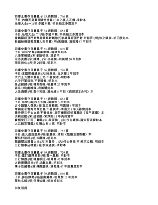 四庫全書存目叢書.子 63,術數類，766 頁
子目:內傳天皇鰲極鎮世神書/( )太乙真人正傳.-清鈔本
地理大全(一)/(明)李國木輯.-明崇禎三多齋刻本

四庫全書存目叢書.子 64,術數類，853 頁
子目:地理大全(二)/(明)李國木輯.-明崇禎三多齋刻本
重鐫羅經頂門針簡易圖解新鐫徐氏家藏羅經頂門針:附鄙言/(明)徐之鏌撰.-明天啟刻本
新編秘傳堪輿類纂人天共寶/(明)黃慎輯.-清乾隆 37 年刻本

四庫全書存目叢書.子 65,術數類，805 頁
子目:山法全書/(清)葉泰輯.-清康熙刻本
六壬軍帳賦/(宋)劉啟明撰.-清鈔本
河洛真數/(宋)陳摶，(宋)邵雍撰.-明萬曆 20 年刻本
周易尚佔/(元)李之純撰.-明刻本

四庫全書存目叢書.子 66,術數類，796 頁
子目:玉靈聚義總錄/(元)陸森撰.-元天歷 2 年刻本
大六壬五變中黃經正文/不著撰者.-明鈔本
六壬行軍指南/不著撰者.-明刻本
易占經緯/(明)韓邦奇輯.-明嘉靖 27 年刻本
簽易/(明)盧翰撰.-明萬曆刻本
大易通變/(明)喬中和撰.-清光緒 5 年刻《西郭草堂合刊》本

四庫全書存目叢書.子 67,術數類，863 頁
子目:易冒/(清)程良玉撰.-清康熙 3 年刻本
古今識鑒人像賦/(明)袁忠徹輯撰.-明嘉靖 6 年刻本
增補星平會海命學全書/不著撰者.-清道光 8 年天祿齋刻本
黃帝授三子玄女經/不著撰者.-涵芬樓影印明萬曆刻《夷門廣牘》本
洪範政鑑/(宋)趙禎撰.-宋淳熙 13 年內府寫本
寶顏堂訂正丙丁龜鑑/(宋)柴望撰，(宋)佚名續撰.-清知聖道齋鈔本
太乙統宗寶鑑/(元)曉山老人撰.-明鈔本

四庫全書存目叢書.子 68,術數類，767 頁
子目:佐元直指圖解/(明)劉基撰.-清刻《陰陽五要奇書》本
臞仙肘後經/(明)朱權撰.-明刻本
類編曆法通書大全/(元)宋魯珍，(元)何士泰撰(明)熊宗立輯.-明刻本
五行類事佔徵驗/(明)李淑通撰.-清鈔本

四庫全書存目叢書.子 69,術數類，729 頁
子目:重訂選擇集要/(明)黃一鳳輯.-明鈔本
五行類應/(明)錢春參訂.-明萬曆 42 年刻本
大統黃曆經世/(明)胡獻忠輯.-明刻本
陳子性藏書/(清)陳應選撰.-清乾隆 47 年振賢堂刻本

四庫全書存目叢書.子 70,術數類，846 頁
子目:夢佔類考/(明)張鳳翼輯.-明萬曆 13 年刻本
夢林玄解/(明)何棟如輯.-明崇禎刻本

回复引用
 