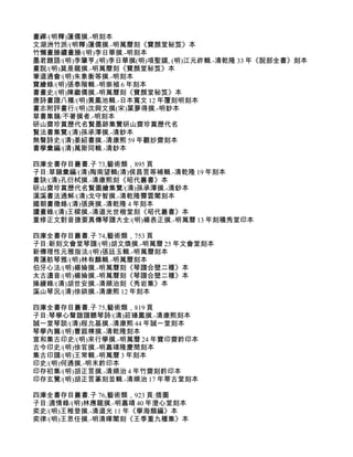 畫禪/(明釋)蓮儒撰.-明刻本
文湖洲竹派/(明釋)蓮儒撰.-明萬曆刻《寶顏堂秘笈》本
竹懶畫媵續畫媵/(明)李日華撰.-明刻本
墨君題語/(明)李肇亨,(明)李日華撰(明)項聖謨, (明)江元祚輯.-清乾隆 33 年《說部全書》刻本
畫說/(明)莫是龍撰.-明萬曆刻《寶顏堂秘笈》本
筆道通會/(明)朱象衡等撰.-明刻本
寶繪錄/(明)張泰階輯.-明崇禎 6 年刻本
書畫史/(明)陳繼儒撰.-明萬曆刻《寶顏堂秘笈》本
唐詩畫譜八種/(明)黃鳳池輯.-日本寬文 12 年覆刻明刻本
畫志附評畫行/(明)沈與文撰(宋)葉夢得撰.-明鈔本
草書集韻/不著撰者.-明刻本
研山齋珍賞歷代名賢墨跡集覽研山齋珍賞歷代名
賢法書集覽/(清)孫承澤撰.-清鈔本
無聲詩史/(清)姜紹書撰.-清康熙 59 年觀妙齋刻本
書學彙編/(清)萬斯同輯.-清鈔本

四庫全書存目叢書.子 73,藝術類，895 頁
子目:草韻彙編/(清)陶南望輯(清)侯昌言等補輯.-清乾隆 19 年刻本
畫訣/(清)孔衍栻撰.-清康熙刻《昭代叢書》本
研山齋珍賞歷代名賢圖繪集覽/(清)孫承澤撰.-清鈔本
漢溪書法通解/(清)戈守智撰.-清乾隆霽雲閣刻本
國朝畫徵錄/(清)張庚撰.-清乾隆 4 年刻本
讀畫錄/(清)王樑撰.-清道光世楷堂刻《昭代叢書》本
重修正文對音捷要真傳琴譜大全/(明)楊表正撰.-明萬曆 13 年刻積秀堂印本

四庫全書存目叢書.子 74,藝術類，753 頁
子目:新刻文會堂琴譜/(明)胡文煥撰.-明萬曆 25 年文會堂刻本
新傳理性元雅指法/(明)張廷玉輯.-明萬曆刻本
青蓮舫琴雅/(明)林有麟輯.-明萬曆刻本
伯牙心法/(明)楊掄撰.-明萬曆刻《琴譜合壁二種》本
太古遺音/(明)楊掄撰.-明萬曆刻《琴譜合壁二種》本
操縵錄/(清)胡世安撰.-清順治刻《秀岩集》本
溪山琴況/(清)徐谼撰.-清康熙 12 年刻本

四庫全書存目叢書.子 75,藝術類，819 頁
子目:琴學心聲諧譜聽琴詩/(清)莊臻鳳撰.-清康熙刻本
誠一堂琴談/(清)程允基撰.-清康熙 44 年誠一堂刻本
琴學內篇/(明)曹庭棟撰.-清乾隆刻本
宣和集古印史/(明)來行學撰.-明萬曆 24 年寶印齋鈐印本
古今印史/(明)徐官撰.-明嘉靖隆慶間刻本
集古印譜/(明)王常輯.-明萬曆 3 年刻本
印史/(明)何通撰.-明末鈐印本
印存初集/(明)胡正言撰.-清順治 4 年竹齋刻鈐印本
印存玄覽/(明)胡正言篆刻並輯.-清順治 17 年蒂古堂刻本

四庫全書存目叢書.子 76,藝術類，923 頁:插圖
子目:適情錄/(明)林應龍撰.-明嘉靖 40 年澄心堂刻本
奕史/(明)王稚登撰.-清道光 11 年《學海類編》本
奕律/(明)王思任撰.-明清暉閣刻《王季重九種集》本
 