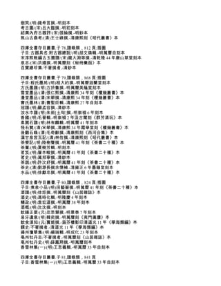 劍筴/(明)錢希言撰.-明刻本
考古圖/(宋)呂大臨撰.-明初刻本
紹興內府古器評/(宋)張掄撰.-明鈔本
焦山古鼎考/(清)王士祿撰.-清康熙刻《昭代叢書》本

四庫全書存目叢書.子 78,譜錄類，812 頁:插圖
子目:古器具名:附古器總說/(明)胡文煥輯.-明萬曆自刻本
宋淳熙敕編古玉圖譜/(宋)龍大淵等撰.-清乾隆 44 年康山草堂刻本
泉志/(宋)洪遵撰.-明萬曆刻《秘冊彙函》本
百寶總珍集/不著撰者.-清鈔本

四庫全書存目叢書.子 79,譜錄類，868 頁:插圖
子目:程氏墨苑/(明)程大約撰.-明萬曆滋蘭堂刻本
方氏墨譜/(明)方於魯撰.-明萬曆美蔭堂刻本
雪堂墨品/(清)張仁熙撰.-清康熙 34 年刻《檀幾叢書》本
漫堂墨品/(清)宋犖撰.-清康熙 34 年刻《檀幾叢書》本
曹氏墨林/(清)曹聖臣輯.-清康熙 27 年自刻本
冠譜/(明)顧孟容撰.-清鈔本
汝水巾譜/(明)朱術[土旬]撰.-明崇禎 6 年刻本
香國/(明)毛晉輯.-明崇禎 2 年汲古閣刻《群芳清玩》本
素園石譜/(明)林有麟輯.-明萬曆 41 年刻本
怪石贊/(清)宋犖撰.-清康熙 34 年霞舉堂刻《檀幾叢書》本
後觀石錄/(清)毛奇齡撰.-清康熙刻《西河合集》本
漢甘泉宮瓦記/(清)林佶撰.-清康熙刻《昭代叢書》本
茶寮記/(明)陸樹聲撰.-明萬曆 41 年刻《茶書二十種》本
茶董/(明)夏樹芳輯.-明刻本
茗笈/(明)屠本畯撰.-明萬曆 41 年刻《茶書二十種》本
茗史/(明)萬邦寧撰.-清鈔本
茶蔬/(明)許次紓撰.-明萬曆 41 年刻《茶書二十種》本
茶史/(清)劉源長撰余懷補.-清雍正 6 年墨韻堂刻本
水品/(明)徐獻忠撰.-明萬曆 41 年刻《茶書二十種》本

四庫全書存目叢書.子 80,譜錄類，824 頁:插圖
子目:煮泉小品/(明)田藝蘅撰.-明萬曆 41 年刻《茶書二十種》本
酒譜/(明)徐炬撰.-明萬曆刻《山居雜誌》本
酒史/(明)馮時化輯.-明隆慶 4 年刻本
觴政/(明)袁宏道撰.-明萬曆 38 年刻本
酒概/(明)沈沈撰.-明刻本
飲膳正要/(元)忽思慧撰.-明景泰 7 年刻本
易牙遺意/(明)韓奕撰.-明萬曆刻《夷門廣牘》本
飲食須知/(元)賈銘撰.-涵芬樓影印清道光 11 年《學海類編》本
饌史/不著撰者.-清道光 11 年《學海類編》本
揚州瓊華集/(明)楊端輯.-明成化 23 年刻本
亳州牡丹志/不著撰者.-明萬曆刻《山居雜誌》本
亳州牡丹史/(明)薛鳳翔撰.-明萬曆刻本
香雪林集(一)/(明)王思義輯.-明萬曆 33 年自刻本

四庫全書存目叢書.子 81,譜錄類，841 頁
子目:香雪林集(一)/(明)王思義輯.-明萬曆 33 年自刻本
 