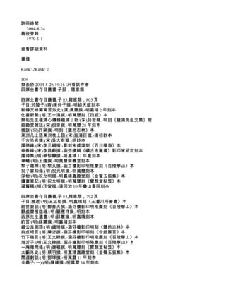 註冊時間
 2004-8-24
最後登錄
 1970-1-1

查看詳細資料

書僮

Rank: 2Rank: 2

10#
發表於 2004-8-26 19:16 |只看該作者
四庫全書存目叢書·子部，雜家類

四庫全書存目叢書.子 83,雜家類，805 頁
子目:於陵子/(齊)陳仲子撰.-明綠天館刻本
秘傳天祿閣寓言外史/(漢)黃憲撰.-明嘉靖 2 年刻本
化書新聲/(明)王一清撰.-明萬曆刻《四經》本
無垢先生橫浦心傳錄橫浦日新/(宋)於恕輯.-明刻《橫浦先生文集》附
經鋤堂雜誌/(宋)倪思撰.-明萬曆 28 年刻本
樵談/(宋)許棐撰.-明刻《鹽邑志林》本
東洲几上語東洲枕上語/(宋)施清臣撰.-清初鈔本
千古功名鏡/(宋)吳大有輯.-明鈔本
厚德錄/(宋)李元綱撰.-影刻宋咸淳刻《百川學海》本
樂善錄/(宋)李昌齡撰.-涵芬樓輯《續古逸叢書》影印宋紹定刻本
慮得集/(明)華悰韡撰.-明嘉靖 11 年重刻本
筆疇/(明)王達撰.-明萬曆榮壽堂刻本
黎子雜釋/(明)黎久撰.-涵芬樓影印明隆慶刻《百陵學山》本
祝子罪知錄/(明)祝允明撰.-明萬曆刻本
浮物/(明)祝允明撰.-明嘉靖嘉趣堂刻《金聲玉振集》本
讀書筆記/(明)祝允明撰.-明萬曆刻《寶顏堂秘笈》本
濯舊稿/(明)汪俊撰.-清同治 10 年疊山書院刻本

四庫全書存目叢書.子 84,雜家類，792 頁
子目:雅述/(明)王廷相撰.-明嘉靖刻《王濬川所著書》本
經世要談/(明)鄭善夫撰.-涵芬樓影印明隆慶刻《百陵學山》本
靜虛齋惜陰錄/(明)顧應祥撰.-明刻本
西原先生遺書/(明)薛蕙撰.-明嘉靖刻本
約言/(明)薛蕙撰.-明嘉靖刻本
錢公良測語/(明)錢琦撰.-涵芬樓影印明刻《鹽邑志林》本
拘虛晤言/(明)陳沂撰.-涵芬樓影印明刻《今獻匯言》本
竹下寤言/(明)王文祿撰.-涵芬樓影印明隆慶刻《百陵學山》本
海沂子/(明)王文祿撰.-涵芬樓影印明隆慶刻《百陵學山》本
一庵雜問錄/(明)唐樞撰.-明萬曆刻《寶顏堂秘笈》本
太藪外史/(明)蔡羽撰.-明嘉靖嘉趣堂刻《金聲玉振集》本
閒適劇談/(明)鄧球撰.-明萬曆 11 年刻本
金罍子(一)/(明)陳絳撰.-明萬曆 34 年刻本
 