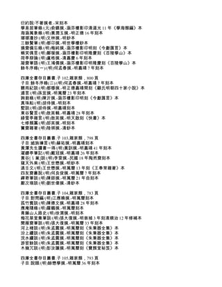 衍約說/不著撰者.-宋刻本
學易居筆錄/(元)俞鎮撰.-涵芬樓影印清道光 11 年《學海類編》本
海涵萬象錄/(明)黃潤玉撰.-明正德 16 年刻本
瑯琊漫抄/(明)文林撰.-明鈔本
三餘贅筆/(明)都卬撰.-明世學樓鈔本
損齋備忘錄/(明)梅純撰.-涵芬樓影印明刻《今獻匯言》本
蜩笑偶言/(明)鄭瑗撰.-涵芬樓影印明隆慶刻《百陵學山》本
荷亭辯論/(明)盧格撰.-清嘉慶 6 年刻本
凝齋筆語/(明)王鴻儒撰.-涵芬樓影印明隆慶刻《百陵學山》本
餘冬序錄(一)/(明)何孟春撰.-明嘉靖 7 年刻本

四庫全書存目叢書.子 102,雜家類，800 頁
子目:餘冬序錄(二)/(明)何孟春撰.-明嘉靖 7 年刻本
聽雨紀談/(明)都穆撰.-明正德嘉靖間刻《顧氏明朝四十家小說》本
遁言/(明)孫宜撰.-明萬曆 23 年刻本
詢芻錄/(明)陳沂撰.-涵芬樓影印明刻《今獻匯言》本
真珠船/(明)胡侍撰.-明刻本
墅談/(明)胡侍撰.-明嘉靖刻本
東谷贅言/(明)敖英輯.-明嘉靖 28 年刻本
綠雪亭雜言/(明)敖英撰.-明天啟刻《快書》本
七修類藁/(明)郎英撰.-明刻本
簣齋雜著/(明)陸垹撰.-清鈔本

四庫全書存目叢書.子 103,雜家類，798 頁
子目:逌旃璅言/(明)蘇祐撰.-明嘉靖刻本
黃潭先生讀書一得/(明)黃訓撰.-明嘉靖 41 年刻本
濯纓亭筆記/(明)戴冠撰.-明嘉靖 26 年刻本
黃谷[讠巢]談/(明)李蓘撰.-民國 18 年陶然齋刻本
窺天外乘/(明)王世懋撰.-明鈔本
遠壬文/(明)王世懋撰.-明萬曆 13 年刻《王奉常雜著》本
四友齋叢說/(明)何良俊撰.-明萬曆 7 年刻本
禪寄筆談/(明)陳師撰.-明萬曆 21 年自刻本
厭次瑣談/(明)劉世偉撰.-清鈔本

四庫全書存目叢書.子 104,雜家類，783 頁
子目:對問編/(明)江應曉撰.-明萬曆刻本
孤竹賓談/(明)陳德文撰.-明嘉靖 28 年刻本
應庵隨錄/(明)羅鶴撰.-明萬曆刻本
青藤山人路史/(明)徐渭撰.-明刻本
梅花草堂集筆談/(明)張大復撰.-明崇禎 3 年刻清順治 12 年修補本
聞雁齋筆談/(明)張大復撰.-明萬曆 33 年刻本
河上楮談/(明)朱孟震撰.-明萬曆刻《朱秉器全集》本
汾上續談/(明)朱孟震撰.-明萬曆刻《朱秉器全集》本
浣水續談/(明)朱孟震撰.-明萬曆刻《朱秉器全集》本
游宦餘談/(明)朱孟震撰.-明萬曆刻《朱秉器全集》本
木幾冗談/(明)彭汝讓撰.-明萬曆刻《寶顏堂秘笈》本

四庫全書存目叢書.子 105,雜家類，793 頁
子目:說頤/(明)餘懋學撰.-明萬曆 36 年刻本
 