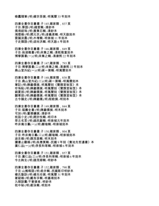 檢蠹隨筆/(明)楊宗吾撰.-明萬曆 33 年刻本

四庫全書存目叢書.子 145,雜家類，837 頁
子目:厚語/(明)錢蓘輯.-清鈔本
偶得紺珠/(明)黃秉石輯.-清鈔本
湘煙錄/(明)閔元京,(明)凌義渠輯.-明天啟刻本
雲薖淡墨/(明)木增輯.-明崇禎 11 年刻本
子史類語/(明)胡尚洪輯.-明天啟 6 年刻本

四庫全書存目叢書.子 146,雜家類，849 頁
子目:倘湖樵書/(明)來集之輯.-清乾隆重刻本
博學匯書(一)/(明)來集之輯.-清康熙 22 年刻本

四庫全書存目叢書.子 147,雜家類，793 頁
子目:博學匯書(二)/(明)來集之輯.-清康熙 22 年刻本
堯山堂外紀(一)/(明)蔣一葵輯.-明萬曆刻本

四庫全書存目叢書.子 148,雜家類，830 頁
子目:堯山堂外紀(二)/(明)蔣一葵輯.-明萬曆刻本
筆記/(明)陳繼儒撰.-明萬曆刻《寶顏堂秘笈》本
珍珠船/(明)陳繼儒撰.-明萬曆刻《寶顏堂秘笈》本
銷夏部/(明)陳繼儒撰.-明萬曆刻《寶顏堂秘笈》本
闢寒部/(明)陳繼儒撰.-明萬曆刻《寶顏堂秘笈》本
古今韻史/(明)陳繼儒,(明)程銓撰.-明刻本

四庫全書存目叢書.子 149,雜家類，844 頁
子目:福壽全書/(明)陳繼儒撰.-明末刻本
可如/(明)董德鏞撰.-清鈔本
枕函小史/(明)閔於忱輯.-明印本
萃古名言/(明)趙民獻輯.-明崇禎元年刻本
昨非庵日纂(一)/(明)鄭瑄輯.-明崇禎刻本

四庫全書存目叢書.子 150,雜家類，804 頁
子目:昨非庵日纂(二)/(明)鄭瑄輯.-明崇禎刻本
迪吉錄/(明)顏茂酋輯.-明末刻本
讀書止觀錄/(明)吳應箕輯.-民國 9 年刻《貴池先哲遺書》本
廣仁品(一)/(明)李長科等輯.-明崇禎 6 年刻本

四庫全書存目叢書.子 151,雜家類，857 頁
子目:廣仁品(二)/(明)李長科等輯.-明崇禎 6 年刻本
今古鉤玄/(明)諸茂卿輯.-明鈔本

四庫全書存目叢書.子 152,雜家類，790 頁
子目:山樵暇語/(明)俞弁輯.-民國影印明鈔本
楊氏塾訓/(明)楊兆坊撰.-明萬曆 31 年刻本
著疑錄/(明)戴有孚輯.-明嘉靖刻本
九朝談纂/不著撰者.-明鈔本
枕中秘/(明)衛泳輯.-明刻本
 