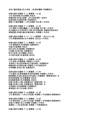 宋四六叢珠匯選/(明)王明嶅，(明)黃金璽輯.-明萬曆刻本

四庫全書存目叢書.子 173,類書類，802 頁
子目:原始秘書/(明)朱權輯.-明刻本
群書拾唾/(明)張九韶輯；(明)汪道昆增訂.-明刻本
姓源珠璣/(明)楊信民輯.-明宣德刻本
類聚古今韻府續編(一)/(明)包瑜輯.-明正德 12 年刻本

四庫全書存目叢書.子 174,類書類，802 頁
子目:類聚古今韻府續編(二)/(明)包瑜輯.-明正德 12 年刻本
何文肅椒丘先生策府群玉文集/(明)何喬新輯.-清康熙四香堂刻本
典籍便覽/(明)範泓輯(明)範淶補注.-明萬曆 31 年刻本

四庫全書存目叢書.子 175～子 176,類書類，2 冊(845856 頁)
子目:群書集事淵海/(宋)不著輯者.-明弘治 18 年刻本

四庫全書存目叢書.子 177,類書類，883 頁
子目:謝華啟秀/(明)楊慎輯.-清康熙鈔本
均藻/(明)楊慎輯.-明刻本
哲匠金桴/(明)楊慎輯.-明隆慶刻本
可知編/(明)梁禾輯.-明萬曆刻本
新刊王制考/(明)李黼輯.-明刻本
古今經世格要/(明)鄒泉輯.-明刻本

四庫全書存目叢書.子 178,類書類，909 頁
子目:物原/(明)羅頎撰.-明嘉靖 24 年刻本
五車霏玉/(明)吳昭明輯(明)汪道昆增訂.-明萬曆刻本
修辭指南/(明)浦南金輯.-明嘉靖 36 年五樂堂刻本
左粹類纂/(明)施仁撰.-明嘉靖刻本

四庫全書存目叢書.子 179,類書類，873 頁
子目:騷苑/(明)黃省曾輯(明)張所敬補輯.-明萬曆 26 年刻本
駢語雕龍/(明)遊日章撰(明)林世勤注.-明萬曆刻《寶顏堂秘笈》本
新刻詩學事類/(明)李攀龍輯.-明刻本
新刻韻學事類/(明)李攀龍輯.-明刻本
姓匯/(明)陳士元輯.-明萬曆自刻《歸雲別集》本
姓觿/(明)陳士元輯.-明萬曆自刻《歸雲別集》本
名物類考/(明)耿隨朝輯.-明萬曆刻本
異物匯苑/(明)王世貞輯.-明刻本

四庫全書存目叢書.子 180,類書類，881 頁
子目:匯苑詳註(一)/(明)王世貞輯.-明萬曆 33 年刻梅墅石渠閣補修本

四庫全書存目叢書.子 181,類書類，856 頁
子目:匯苑詳註(二)/(明)王世貞輯.-明萬曆 33 年刻梅墅石渠閣補修本
新選古今類腴/(明)王世懋輯.-明萬曆 19 年刻本
強識略(一)/(明)吳楚材輯.-明萬曆 17 年陽春園刻本

四庫全書存目叢書.子 182,類書類，958 頁
 