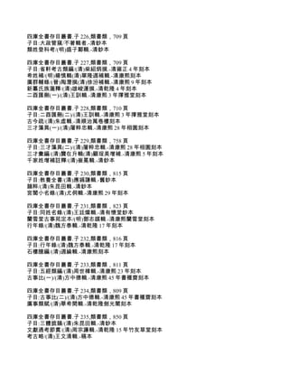 四庫全書存目叢書.子 226,類書類，709 頁
子目:大政管窺/不著輯者.-清鈔本
類姓登科考/(明)盛子鄴輯.-清鈔本

四庫全書存目叢書.子 227,類書類，709 頁
子目:省軒考古類編/(清)柴紹炳撰.-清雍正 4 年刻本
希姓補/(明)楊慎輯(清)單隆週補輯.-清康熙刻本
廣群輔錄/(晉)陶潛撰(清)徐汾補輯.-清康熙 9 年刻本
新纂氏族箋釋/(清)雄峻運撰.-清乾隆 4 年刻本
二酉匯刪(一)/(清)王訓輯.-清康熙 3 年擇雅堂刻本

四庫全書存目叢書.子 228,類書類，710 頁
子目:二酉匯刪(二)/(清)王訓輯.-清康熙 3 年擇雅堂刻本
古今疏/(清)朱虛輯.-清順治萬卷樓刻本
三才藻異(一)/(清)屠粹忠輯.-清康熙 28 年栩園刻本

四庫全書存目叢書.子 229,類書類，758 頁
子目:三才藻異(二)/(清)屠粹忠輯.-清康熙 28 年栩園刻本
三才彙編/(清)龔在升輯(清)顧珵美增補.-清康熙 5 年刻本
千家姓增補註釋/(清)崔冕輯.-清鈔本

四庫全書存目叢書.子 230,類書類，815 頁
子目:教養全書/(清)應撝謙輯.-舊鈔本
韻粹/(清)朱昆田輯.-清鈔本
宮閨小名錄/(清)尤侗輯.-清康熙 29 年刻本

四庫全書存目叢書.子 231,類書類，823 頁
子目:同姓名錄/(清)王廷燦輯.-清有懷堂鈔本
蘭雪堂古事苑定本/(明)鄧志謨輯.-清康熙蘭雪堂刻本
行年錄/(清)魏方泰輯.-清乾隆 17 年刻本

四庫全書存目叢書.子 232,類書類，816 頁
子目:行年錄/(清)魏方泰輯.-清乾隆 17 年刻本
石樓臆編/(清)週綸輯.-清康熙刻本

四庫全書存目叢書.子 233,類書類，811 頁
子目:五經類編/(清)周世樟輯.-清康熙 23 年刻本
古事比(一)/(清)方中德輯.-清康熙 45 年書種齋刻本

四庫全書存目叢書.子 234,類書類，809 頁
子目:古事比(二)/(清)方中德輯.-清康熙 45 年書種齋刻本
廣事類賦/(清)華希閔輯.-清乾隆劍光閣刻本

四庫全書存目叢書.子 235,類書類，850 頁
子目:三體摭韻/(清)朱昆田輯.-清鈔本
文獻通考節貫/(清)周宗濂輯.-清乾隆 15 年竹友草堂刻本
考古略/(清)王文清輯.-稿本
 