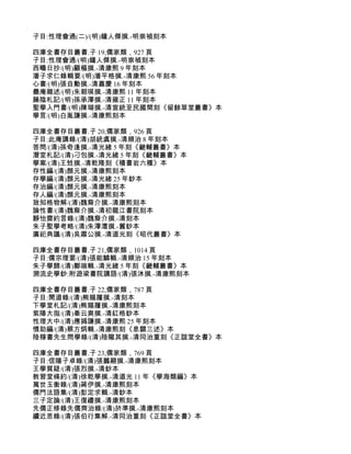 子目:性理會通(二)/(明)鐘人傑撰.-明崇禎刻本

四庫全書存目叢書.子 19,儒家類，927 頁
子目:性理會通/(明)鐘人傑撰.-明崇禎刻本
西疇日抄/(明)顧樞撰.-清康熙 9 年刻本
潘子求仁錄輯要/(明)潘平格撰.-清康熙 56 年刻本
心書/(明)張自勳撰.-清嘉慶 16 年刻本
罍庵雜述/(明)朱朝瑛撰.-清康熙 11 年刻本
藤陰札記/(明)孫承澤撰.-清雍正 11 年刻本
聖學入門書/(明)陳瑚撰.-清宣統至民國間刻《留餘草堂叢書》本
學言/(明)白胤謙撰.-清康熙刻本

四庫全書存目叢書.子 20,儒家類，926 頁
子目:此庵講錄/(清)胡統虞撰.-清順治 8 年刻本
答問/(清)孫奇逢撰.-清光緒 5 年刻《畿輔叢書》本
潛室札記/(清)刁包撰.-清光緒 5 年刻《畿輔叢書》本
學案/(清)王甡撰.-清乾隆刻《積書岩六種》本
存性編/(清)顏元撰.-清康熙刻本
存學編/(清)顏元撰.-清光緒 25 年鈔本
存治編/(清)顏元撰.-清康熙刻本
存人編/(清)顏元撰.-清康熙刻本
致知格物解/(清)魏裔介撰.-清康熙刻本
論性書/(清)魏裔介撰.-清初龍江書院刻本
靜怡齋約言錄/(清)魏裔介撰.-清刻本
朱子聖學考略/(清)朱澤澐撰.-舊鈔本
廣祀典議/(清)吳肅公撰.-清道光刻《昭代叢書》本

四庫全書存目叢書.子 21,儒家類，1014 頁
子目:儒宗理要/(清)張能鱗輯.-清順治 15 年刻本
朱子學歸/(清)鄭端輯.-清光緒 5 年刻《畿輔叢書》本
溯流史學鈔:附遊梁書院講語/(清)張沐撰.-清康熙刻本

四庫全書存目叢書.子 22,儒家類，787 頁
子目:閒道錄/(清)熊賜履撰.-清刻本
下學堂札記/(清)熊賜履撰.-清康熙刻本
紫陽大指/(清)秦云爽撰.-清紅格鈔本
性理大中/(清)應撝謙撰.-清康熙 25 年刻本
憤助編/(清)蔡方炳輯.-清康熙刻《息關三述》本
陸稼書先生問學錄/(清)陸隴其撰.-清同治重刻《正誼堂全書》本

四庫全書存目叢書.子 23,儒家類，769 頁
子目:信陽子卓錄/(清)張鵬翮撰.-清康熙刻本
王學質疑/(清)張烈撰.-清鈔本
教習堂條約/(清)徐乾學撰.-清道光 11 年《學海類編》本
萬世玉衡錄/(清)蔣伊撰.-清康熙刻本
儒門法語集/(清)彭定求輯.-清鈔本
三子定論/(清)王復禮撰.-清康熙刻本
先儒正修錄先儒齊治錄/(清)於準撰.-清康熙刻本
續近思錄/(清)張伯行集解.-清同治重刻《正誼堂全書》本
 