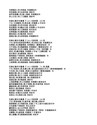 見聞雜記/(明)李樂撰.-明萬曆刻本
林居漫錄/(明)伍袁萃撰.-清鈔本
暗然堂類纂/(明)潘士藻撰.-明萬曆刻本
西山日記/(明)丁元薦撰.-清鈔本

四庫全書存目叢書.子 243,小說家類，809 頁
子目:玉堂叢語/(明)焦竑撰.-明萬曆 46 年刻本
汝南遺事/(明)李本固撰.-清初鈔本
客座贅語/(明)顧起元撰.-明萬曆 46 年自刻本
剪桐載筆/(明)王像晉撰.-明末刻本
金華雜識/(明)楊德週撰.-明刻本
嶠南瑣記/(明)魏浚撰.-明刻本
瑯嬛史唾/(明)徐象梅撰.-明萬曆刻本

四庫全書存目叢書.子 244,小說家類，826 頁
子目:皇明世說新語附釋名/(明)李紹文撰.-明萬曆刻本
見聞錄/(明)陳繼儒撰.-明萬曆刻《寶顏堂秘笈》本
太平清話/(明)陳繼儒撰.-明萬曆刻《寶顏堂秘笈》本
西峰淡話/(明)茅元儀撰.-清順治 3 年刻《說郛續》本
清言/(明)鄭仲夔撰.-明萬曆 45 年刻《玉麈新譚》本
癸未夏抄/(清)靜福撰.-清鈔本
雲間雜誌/不著撰者.-清乾隆刻《奇晉齋叢書》本
玉堂薈記/(清)楊士聰撰.-清鈔本
庭聞州世說/(清)宮偉鏐撰.-清康熙刻本
玉劍尊聞/(清)梁維樞撰.-清順治賜麟堂刻本

四庫全書存目叢書.子 245,小說家類，731 頁:插圖
子目:明語林/(清)吳肅公撰.-清光緒刻宣統元年印《碧琳瑯館叢書》本
今世說/(清)王晫撰.-清道光光緒間刻《粵雅堂叢書》本
隴蜀余聞/(清)王士禎撰.-清康熙刻後印本
皇華紀聞/(清)王士禎撰.-清康熙刻後印本
漢世說/(清)章撫功輯.-清七硯書堂鈔本
過庭紀餘/(清)陶越撰.-清鈔本
山海經釋義/(明)王崇慶撰.-明萬曆大業堂刻本
幽怪錄續幽怪錄/(唐)牛僧孺,(唐)李復言撰.-明刻本
續幽怪錄/(唐)李復言撰.-宋刻本
集異志/(唐)陸勳撰.-明鈔本
劍俠傳/不著撰者.-明隆慶 3 年刻本
錄異記/(前蜀)杜光庭撰.-明鈔本
括異志/(宋)張師正撰.-明鈔本

四庫全書存目叢書.子 246,小說家類，690 頁
子目:青瑣高議/(宋)劉斧撰.-清紅藥山房鈔本
雲齋廣錄/(宋)李獻民撰.-民國 25 年上海中央書店排印本
五色線集/不著撰者.-明弘治刻本
續夷堅志/(金)元好問撰.-清鈔本
異聞總錄/不著撰者.-清康熙據明刻《稗海》本重編補刻本
效顰集/(明)趙弼撰.-明嘉靖 27 年重刻本
都公譚纂/(明)都穆撰陸採輯.-明鈔本
 