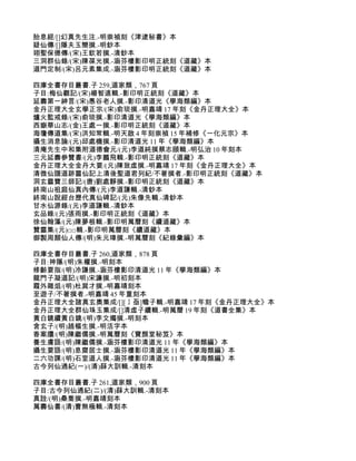 胎息經/[]幻真先生注.-明崇禎刻《津逮秘書》本
疑仙傳/[]隱夫玉簡撰.-明鈔本
翊聖保德傳/(宋)王欽若撰.-清鈔本
三洞群仙錄/(宋)陳葆光撰.-涵芬樓影印明正統刻《道藏》本
道門定制/(宋)呂元素集成.-涵芬樓影印明正統刻《道藏》本

四庫全書存目叢書.子 259,道家類，767 頁
子目:梅仙觀記/(宋)楊智遠輯.-影印明正統刻《道藏》本
延壽第一紳言/(宋)愚谷老人撰.-影印清道光《學海類編》本
金丹正理大全玄學正宗/(宋)俞琰撰.-明嘉靖 17 年刻《金丹正理大全》本
爐火監戒錄/(宋)俞琰撰.-影印清道光《學海類編》本
西嶽華山志/(金)王處一撰.-影印明正統刻《道藏》本
海瓊傳道集/(宋)洪知常輯.-明天啟 4 年刻崇禎 15 年補修《一化元宗》本
攝生消息論/(元)邱處機撰.-影印清道光 11 年《學海類編》本
清庵先生中和集附道德會元/(元)李道純撰蔡志頤輯.-明弘治 10 年刻本
三元延壽參贊書/(元)李鵬飛輯.-影印明正統刻《道藏》本
金丹正理大全金丹大要/(元)陳致虛撰.-明嘉靖 17 年刻《金丹正理大全》本
清微仙譜道跡靈仙記上清後聖道君列紀/不著撰者.-影印明正統刻《道藏》本
洞玄靈寶三師記/(唐)劉處靜撰.-影印明正統刻《道藏》本
終南山祖庭仙真內傳/(元)李道謙輯.-清鈔本
終南山說經台歷代真仙碑記/(元)朱像先輯.-清鈔本
甘水仙源錄/(元)李道謙輯.-清鈔本
玄品錄/(元)張雨撰.-影印明正統刻《道藏》本
徐仙翰藻/(元)陳夢根輯.-影印明萬曆刻《續道藏》本
贊靈集/(元)□□輯.-影印明萬曆刻《續道藏》本
御製周顛仙人傳/(明)朱元璋撰.-明萬曆刻《紀錄彙編》本

四庫全書存目叢書.子 260,道家類，878 頁
子目:神隱/(明)朱權撰.-明刻本
修齡要指/(明)冷謙撰.-涵芬樓影印清道光 11 年《學海類編》本
龍門子凝道記/(明)宋濂撰.-明初刻本
霞外雜俎/(明)杜巽才撰.-明嘉靖刻本
至遊子/不著撰者.-明嘉靖 45 年重刻本
金丹正理大全諸真玄奧集成/[][氵亟]蟾子輯.-明嘉靖 17 年刻《金丹正理大全》本
金丹正理大全群仙珠玉集成/[]清虛子續輯.-明萬曆 19 年刻《道書全集》本
黃白鏡續黃白鏡/(明)李文燭撰.-明刻本
含玄子/(明)趙樞生撰.-明活字本
香案牘/(明)陳繼儒撰.-明萬曆刻《寶顏堂秘笈》本
養生膚語/(明)陳繼儒撰.-涵芬樓影印清道光 11 年《學海類編》本
攝生要語/(明)息齋居士撰.-涵芬樓影印清道光 11 年《學海類編》本
二六功課/(明)石室道人撰.-涵芬樓影印清道光 11 年《學海類編》本
古今列仙通紀(一)/(清)薛大訓輯.-清刻本

四庫全書存目叢書.子 261,道家類，900 頁
子目:古今列仙通紀(二)/(清)薛大訓輯.-清刻本
真詮/(明)桑喬撰.-明嘉靖刻本
萬壽仙書/(清)曹無極輯.-清刻本
 