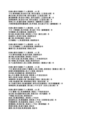 四庫全書存目叢書.子 24,儒家類，895 頁
子目:學規類編/(清)張伯行撰.-清同治重刻《正誼堂全書》本
廣近思錄/(清)張伯行輯.-清同治重刻《正誼堂全書》本
濂洛關閩書/(清)張伯行輯註.-清同治重刻《正誼堂全書》本
困學錄集粹/(清)張伯行撰.-清同治重刻《正誼堂全書》本
理學正宗/(清)竇克勤輯.-清康熙刻《竇靜庵先生遺書》本
大學辨業聖經學規纂論學/(清)李塨撰.-清光緒五年刻《畿輔叢書》本

四庫全書存目叢書.子 25,儒家類，822 頁
子目:小學稽業/(清)李塨撰.-清光緒 5 年刻《畿輔叢書》本
性理纂要/(清)冉覲祖撰.-清康熙刻本
程功錄/(清)楊名時撰.-清乾隆 59 年刻《楊氏全書》本
嵩崖學凡/(清)景日眕撰.-清康熙刻本
續小學/(清)葉鉁輯註.-清刻本
近思續錄(一)/(清)劉源淥撰.-清康熙鈔本

四庫全書存目叢書.子 26,儒家類，681 頁
子目:近思續錄(二)/(清)劉源淥撰.-清康熙鈔本
讀書日記/(清)劉源淥撰.-清雍正刻本

四庫全書存目叢書.子 27,儒家類，652 頁
子目:靜用堂偶編/(清)塗天相撰.-清康熙刻本
廣字義/(清)黃叔璥撰.-清乾隆 4 年刻本
朱子晚年全論/(清)李紱輯.-清雍正 13 年無怒軒刻本
陸子學譜/(清)李紱撰.-清雍正無怒軒刻本
朱子白鹿洞規條目/(清)王澍輯.-清乾隆刻《積書岩六種》本

四庫全書存目叢書.子 28,儒家類，679 頁
子目:集程朱格物法集朱子讀書法/(清)王澍輯.-清乾隆刻《積書岩六種》本
經書性理類輯精要錄/(清)王士陵撰.-清初鈔本
知非錄/(清)鄧鐘岳撰.-清乾隆家刻本
餘山先生遺書/(清)勞史撰.-清乾隆 30 年須友堂刻本
筆記/(清)程大純撰.-清乾隆 3 年刻本
棉陽學準/(清)藍鼎元撰.-清乾隆雍正間刻《鹿洲全集》本
女學/(清)藍鼎元輯.-清乾隆雍正間刻《鹿洲全集》本
朱子為學次第考/(清)童能靈撰.-清同治至民國間刻《西京清麓叢書》本
理學疑問/(清)童能靈撰.-清光緒 23 年木活字《冠豸山堂全集》本

四庫全書存目叢書.子 29,儒家類，856 頁
子目:讀書小記/(清)範爾梅撰.-清雍正 7 年敬恕堂刻本
淑艾錄/(清)張履祥撰祝洤輯.-清道光刻《昭代叢書》本
下學編/(清)祝洤撰.-清乾隆刻本
逸語/(清)曹庭棟輯註.-清乾隆 12 年刻本
困勉齋私記/(清)閻循觀撰.-清乾隆 38 年刻《西澗草堂全集》本
明儒講學考/(清)程嗣章撰.-清道光 4 年刻本
業儒臆說/(清)陶圻撰.-清道光 11 年刻《學海類編》本
愚齋反經錄/(清)謝王寵撰.-清刻本
講學/(清)李培撰(清)陳祖銘輯.-清鈔本
 