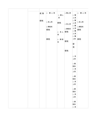 成效   □ 單人用          □ 單人用         □ 單人用
             □ 單人           □ 單
             用              人用

研究                          □ 單
     □ 多人用                        □ 多人用
             研究             人用
                    □ 多人用
                            □ 單
     □ 跨院系                        □ 跨院系
                    □ 跨院系   人用
     研究                           研究
                            □ 單
             □ 多 人 研究
                            人用
             用
                            □ 單
     研究      □ 跨院           人用    研究
             系      研究
                            研
                            究
                    研究

                            □ 多
                            人用


                            □跨
                            院系
                            □ 多
                            人用


                            □跨
                            院系
                            □ 多
                            人用


                            □跨
                            院系
                            □ 多
                            人用


                            □跨
                            院系
                            □ 多
 