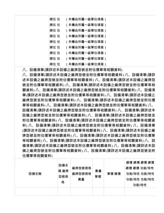 順位 位 　 （本欄由所屬一級單位填寫）
        順位 位 　 （本欄由所屬一級單位填寫）
        順位 位 　 （本欄由所屬一級單位填寫）
        順位 位 　 （本欄由所屬一級單位填寫）
        順位 位 　 （本欄由所屬一級單位填寫）
        順位 位 　 （本欄由所屬一級單位填寫）
        順位 位 　 （本欄由所屬一級單位填寫）
        順位 位 　 （本欄由所屬一級單位填寫）
        順位 位 　 （本欄由所屬一級單位填寫）
八、設備清單(請詳述本設備之廠牌型號並附估價單等相關資料)
八、設備清單(請詳述本設備之廠牌型號並附估價單等相關資料) 八、設備清單(請詳
述本設備之廠牌型號並附估價單等相關資料) 八、設備清單(請詳述本設備之廠牌型
號並附估價單等相關資料) 八、設備清單(請詳述本設備之廠牌型號並附估價單等相
關資料) 八、設備清單(請詳述本設備之廠牌型號並附估價單等相關資料) 八、設備清
單(請詳述本設備之廠牌型號並附估價單等相關資料) 八、設備清單(請詳述本設備之
廠牌型號並附估價單等相關資料) 八、設備清單(請詳述本設備之廠牌型號並附估價
單等相關資料) 八、設備清單(請詳述本設備之廠牌型號並附估價單等相關資料) 八、
設備清單(請詳述本設備之廠牌型號並附估價單等相關資料) 八、設備清單(請詳述本
設備之廠牌型號並附估價單等相關資料) 八、設備清單(請詳述本設備之廠牌型號並
附估價單等相關資料) 八、設備清單(請詳述本設備之廠牌型號並附估價單等相關資
料) 八、設備清單(請詳述本設備之廠牌型號並附估價單等相關資料) 八、設備清單
(請詳述本設備之廠牌型號並附估價單等相關資料) 八、設備清單(請詳述本設備之廠
牌型號並附估價單等相關資料) 八、設備清單(請詳述本設備之廠牌型號並附估價單
等相關資料) 八、設備清單(請詳述本設備之廠牌型號並附估價單等相關資料) 八、設
備清單(請詳述本設備之廠牌型號並附估價單等相關資料) 八、設備清單(請詳述本設
備之廠牌型號並附估價單等相關資料) 八、設備清單(請詳述本設備之廠牌型號並附
估價單等相關資料)
                                       總價 總價 總價 總價
           設備名
                 廠牌型號規格                總價 總價 功能/特性
          稱 廠牌            數量
 設備名稱            廠牌型號規格        單價 總價   功能/特性 功能/特性
           型號規            單價
                  數量                   功能/特性 功能/特性
            格
                                         功能/特性
 