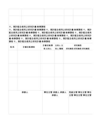十、預計配合使用之研究計畫/教學課程
十、預計配合使用之研究計畫/教學課程 十、預計配合使用之研究計畫/教學課程 十、預計
配合使用之研究計畫/教學課程 十、預計配合使用之研究計畫/教學課程 十、預計配合使用
之研究計畫/教學課程 十、預計配合使用之研究計畫/教學課程 十、預計配合使用之研究計
畫/教學課程 十、預計配合使用之研究計畫/教學課程 十、預計配合使用之研究計畫/教學
課程 十、預計配合使用之研究計畫/教學課程
                 計畫名稱/課   主持人 主       研究專長
院/系    計畫名稱/課程
                 程 主持人    持人 職稱   研究專長 研究專長 研究專長




      承辦人        單位主管 承辦人 承辦人      院級主管 單位主管 單位
                     承辦人           主管 單位主管 單位主管
 