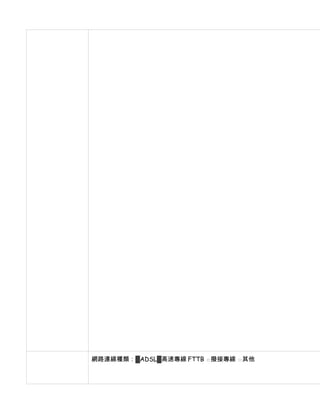 網路連線種類：▓ADSL▓高速專線 FTTB □撥接專線 □其他
 
