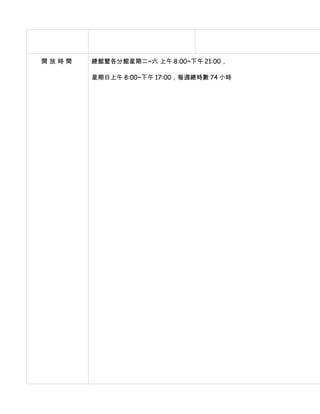 開放時間   總館暨各分館星期二~六 上午 8:00~下午 21:00，

       星期日上午 8:00~下午 17:00，每週總時數 74 小時
 