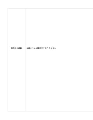 服務人口總數   394,221 人(統計至 97 年 5 月 31 日)
 