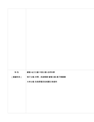 特色      總館-地方文獻 中路分館-自然科學

（館藏特色）   埔子分館-休閒、旅遊類書 會稽分館-親子類圖書

         大林分館-各族群暨民俗相關文物資料
 