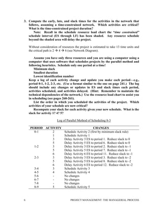 6 PROJECT MANAGEMENT: THE MANAGERIAL PROCESS
3. Compute the early, late, and slack times for the activities in the network that
follows, assuming a time-constrained network. Which activities are critical?
What is the time-constrained project duration?
Note: Recall in the schedule resource load chart the “time constrained”
schedule interval (ES through LF) has been shaded. Any resource schedule
beyond the shaded area will delay the project.
Without consideration of resources the project is estimated to take 13 time units and
the critical path is 2 → 4 → 6 (see Network Diagram).
Assume you have only three resources and you are using a computer using a
computer that uses software that schedules projects by the parallel method and
following heuristics. Schedule only one period at a time!
Minimum slack
Smallest duration
Lowest identification number
Keep a log of each activity change and update you make each period—e.g.,
period 0-1, 1-2, 2-3, etc. (Use a format similar to the one on page 241.) The log
should include any changes or updates in ES and slack times each period,
activities scheduled, and activities delayed. (Hint: Remember to maintain the
technical dependencies of the network.) Use the resource load chart to assist you
in scheduling (see pages 260-261).
List the order in which you scheduled the activities of the project. Which
activities of your schedule are now critical?
Recompute your slack for each activity given your new schedule. What is the
slack for activity 1? 4? 5?
Log of Parallel Method of Scheduling 8-3
PERIOD ACTIVITY CHANGES
0-1 2 Schedule Activity 2 (first by minimum slack rule)
1 Schedule Activity 1
3 Delay Activity 3 ES to period 1. Reduce slack to 0
5 Delay Activity 5 ES to period 6. Reduce slack to 0
1-2 3 Delay Activity 3 ES to period 2. Reduce slack to -1
5 Delay Activity 5 ES to period 7. Reduce slack to -1
6 Delay Activity 6 ES to period 11. Reduce slack to -1
2-3 3 Delay Activity 3 ES to period 3. Reduce slack to -2
5 Delay Activity 5 ES to period 8. Reduce slack to -2
6 Delay Activity 6 ES to period 12. Reduce slack to -2
3-4 3 Schedule Activity 3
4-5 4 Schedule Activity 4
5-6 - No changes
6-7 - No changes
7-8 - No changes
8-9 5 Schedule Activity 5
 