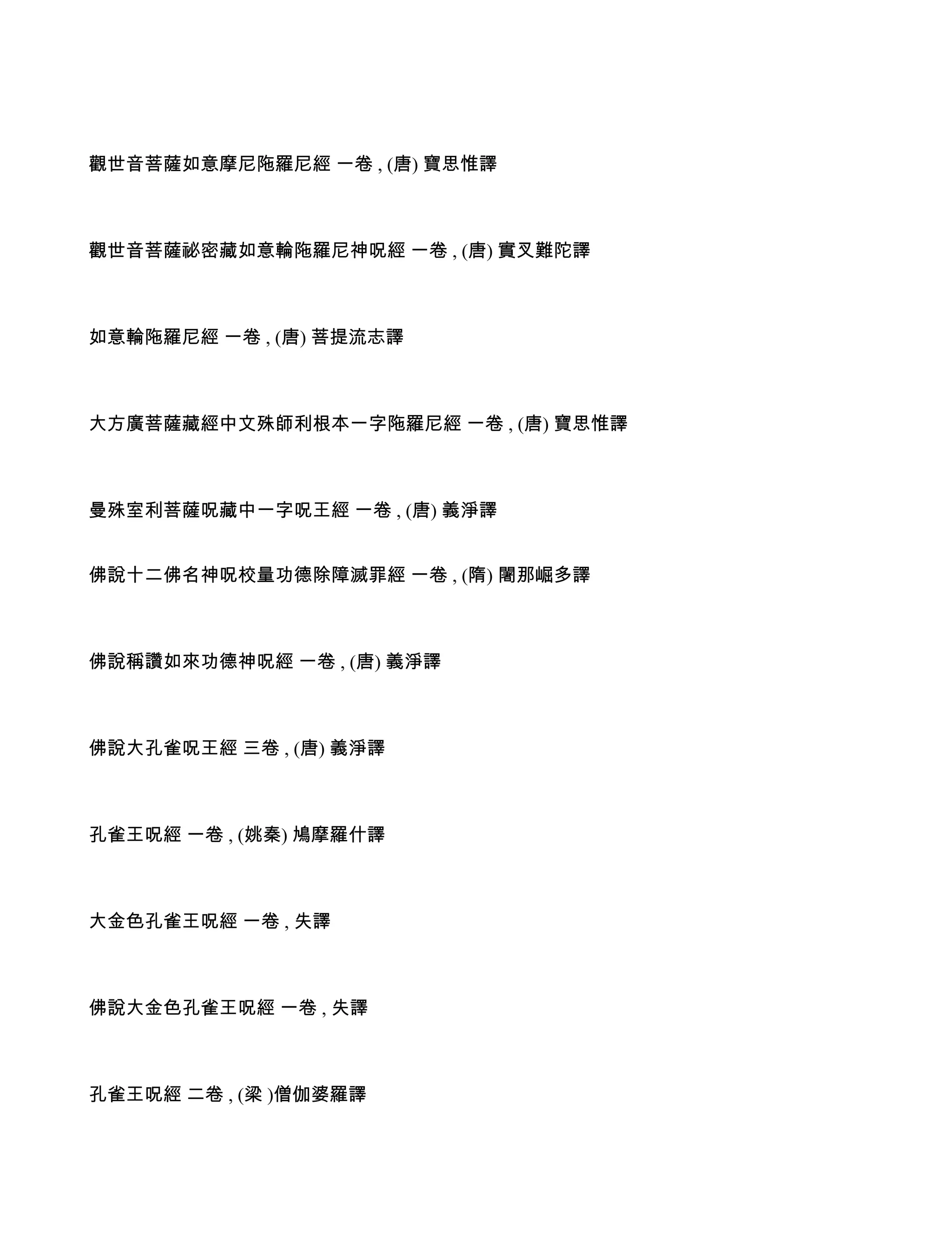 觀世音菩薩如意摩尼陁羅尼經 一卷 , (唐) 寶思惟譯



觀世音菩薩祕密藏如意輪陁羅尼神呪經 一卷 , (唐) 實叉難陀譯



如意輪陁羅尼經 一卷 , (唐) 菩提流志譯



大方廣菩薩藏經中文殊師利根本一字陁羅尼經 一卷 , (唐) 寶思惟譯



曼殊室利菩薩呪藏中一字呪王經 一卷 , (唐) 義淨譯


佛說十二佛名神呪校量功德除障滅罪經 一卷 , (隋) 闍那崛多譯



佛說稱讚如來功德神呪經 一卷 , (唐) 義淨譯



佛說大孔雀呪王經 三卷 , (唐) 義淨譯



孔雀王呪經 一卷 , (姚秦) 鳩摩羅什譯



大金色孔雀王呪經 一卷 , 失譯



佛說大金色孔雀王呪經 一卷 , 失譯



孔雀王呪經 二卷 , (梁 )僧伽婆羅譯
 