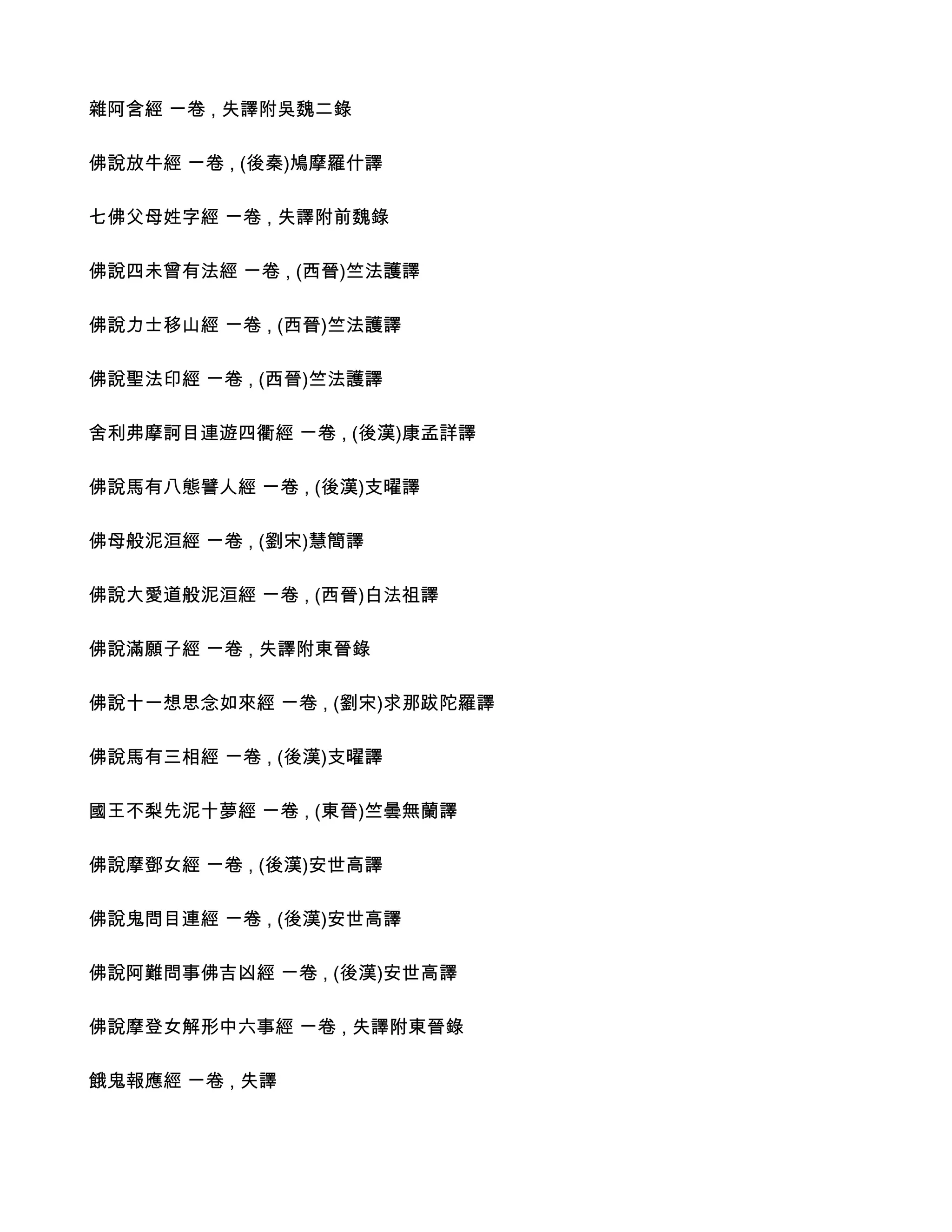 雜阿含經 ㄧ卷 , 失譯附吳魏二錄

佛說放牛經 ㄧ卷 , (後秦)鳩摩羅什譯

七佛父母姓字經 ㄧ卷 , 失譯附前魏錄

佛說四未曾有法經 ㄧ卷 , (西晉)竺法護譯

佛說力士移山經 ㄧ卷 , (西晉)竺法護譯

佛說聖法印經 ㄧ卷 , (西晉)竺法護譯

舍利弗摩訶目連遊四衢經 ㄧ卷 , (後漢)康孟詳譯

佛說馬有八態譬人經 ㄧ卷 , (後漢)支曜譯

佛母般泥洹經 ㄧ卷 , (劉宋)慧簡譯

佛說大愛道般泥洹經 ㄧ卷 , (西晉)白法祖譯

佛說滿願子經 ㄧ卷 , 失譯附東晉錄

佛說十一想思念如來經 ㄧ卷 , (劉宋)求那跋陀羅譯

佛說馬有三相經 ㄧ卷 , (後漢)支曜譯

國王不梨先泥十夢經 ㄧ卷 , (東晉)竺曇無蘭譯

佛說摩鄧女經 ㄧ卷 , (後漢)安世高譯

佛說鬼問目連經 ㄧ卷 , (後漢)安世高譯

佛說阿難問事佛吉凶經 ㄧ卷 , (後漢)安世高譯

佛說摩登女解形中六事經 ㄧ卷 , 失譯附東晉錄

餓鬼報應經 ㄧ卷 , 失譯
 